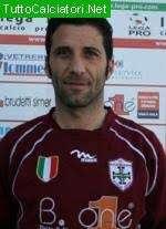 Francesco Chietti