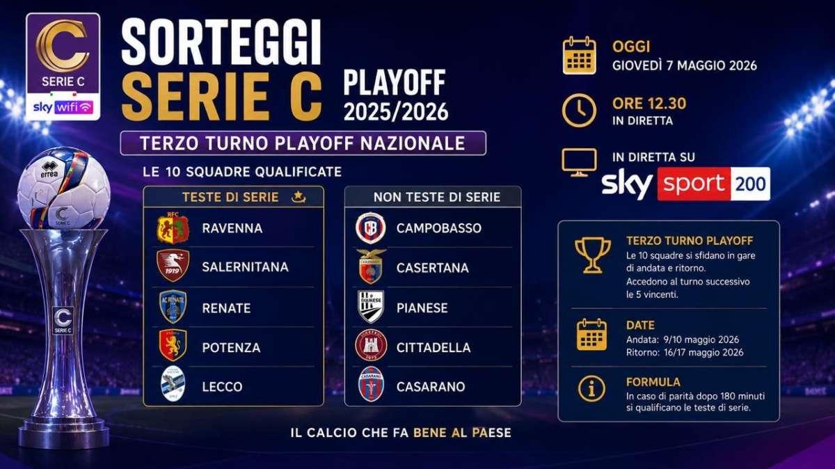 Alle 12.30 la Casertana consocerà la prossima avversaria: dal possibile derby alla trasferta nel profondo nord