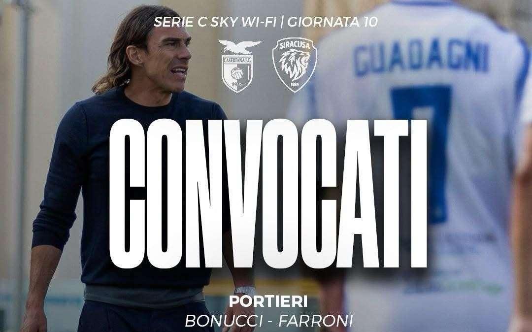 Convocati Siracusa 