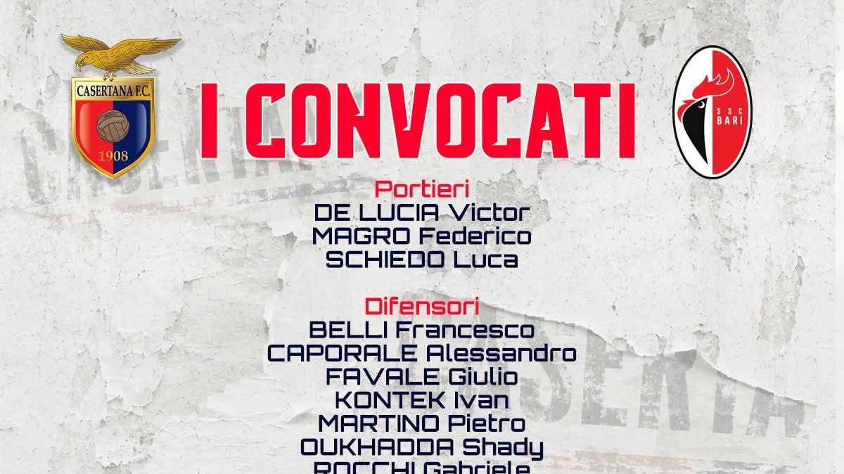Casertana, ventitré i convocati per il Bari, assente solo Henin