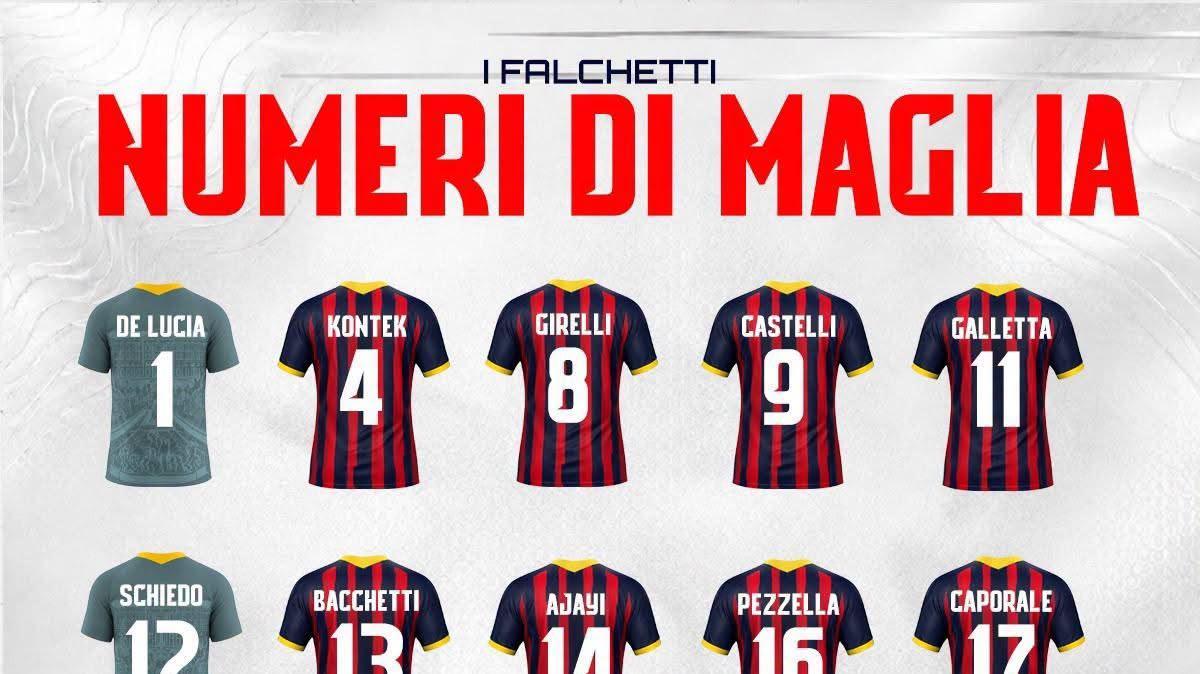 Casertana, assegnati i numeri di maglia: manca il 10, altro indizio per l'arrivo di Manconi