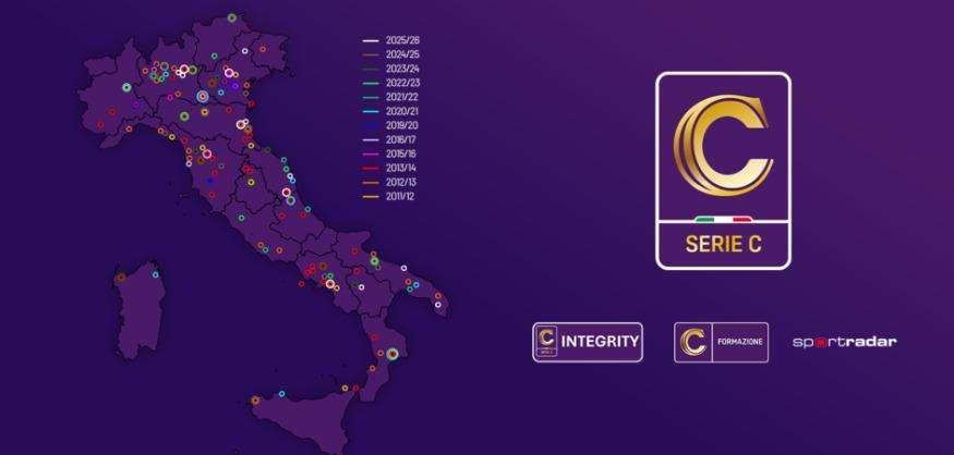 Serie C, da 15 anni impegnata contro le scommesse illegali grazie all'Integrity Tout