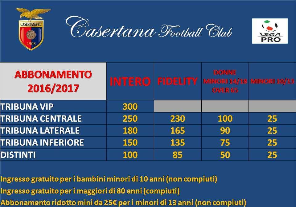 prezzi abbonamenti