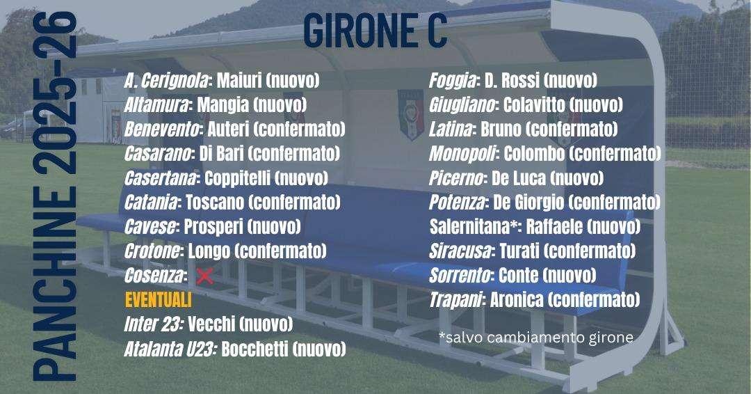 Panchine: il Cosenza cerca il suo nuovo allenatore. Ecco tutte le panchine del girone C.