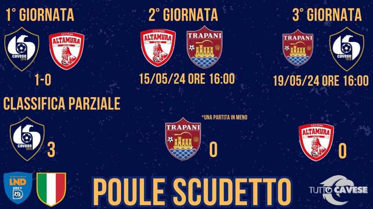 Solo vittorie in questo primo turno di Poule Scudetto: Carpi e Trapani attendono