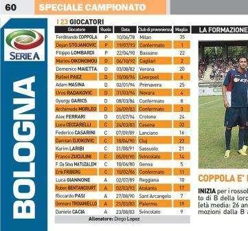 Ma il Bologna è tornato in serie A?