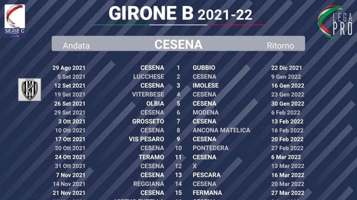 Alla scoperta del girone: tutti gli avversari del Cavalluccio