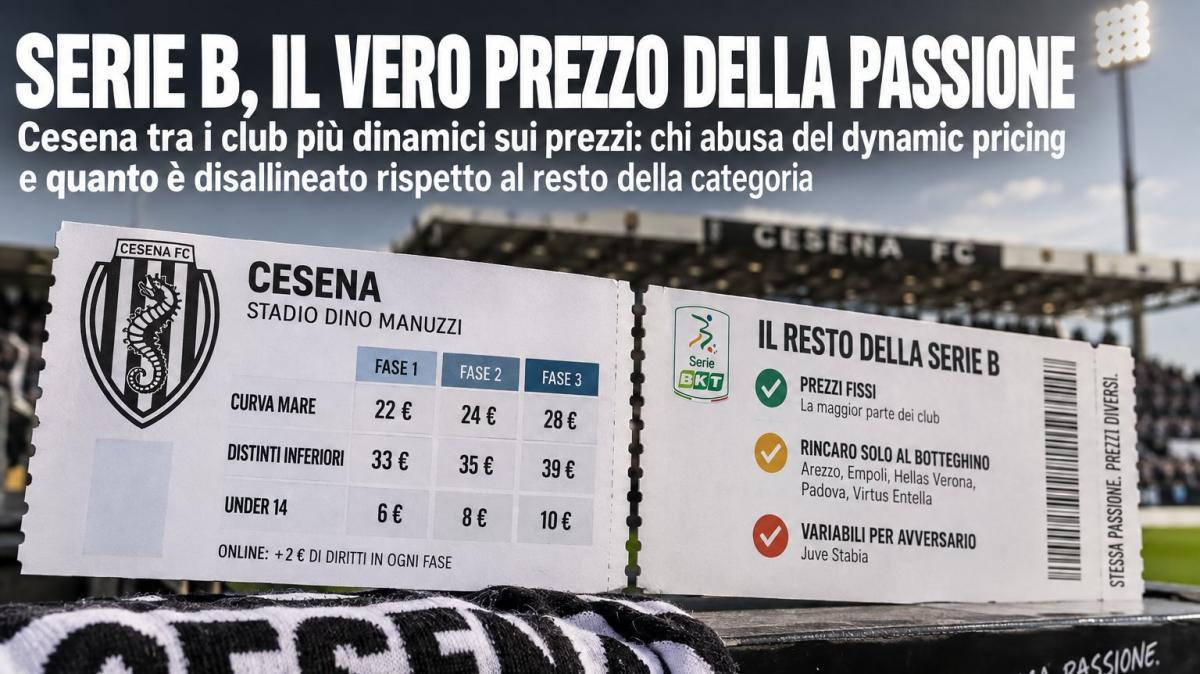 Il Cesena ha la Curva più costosa di tutta la serie B