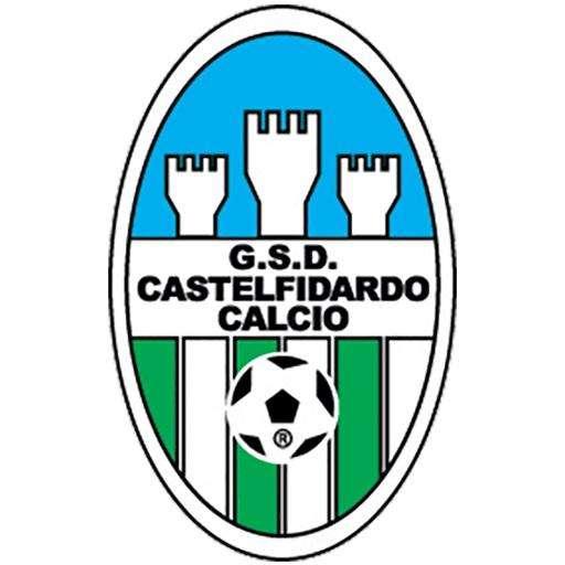 Parola di mister Medri #37: Castelfidardo