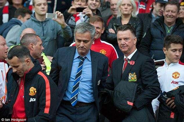Premier in fermento, dopo Pep tocca a Mou
