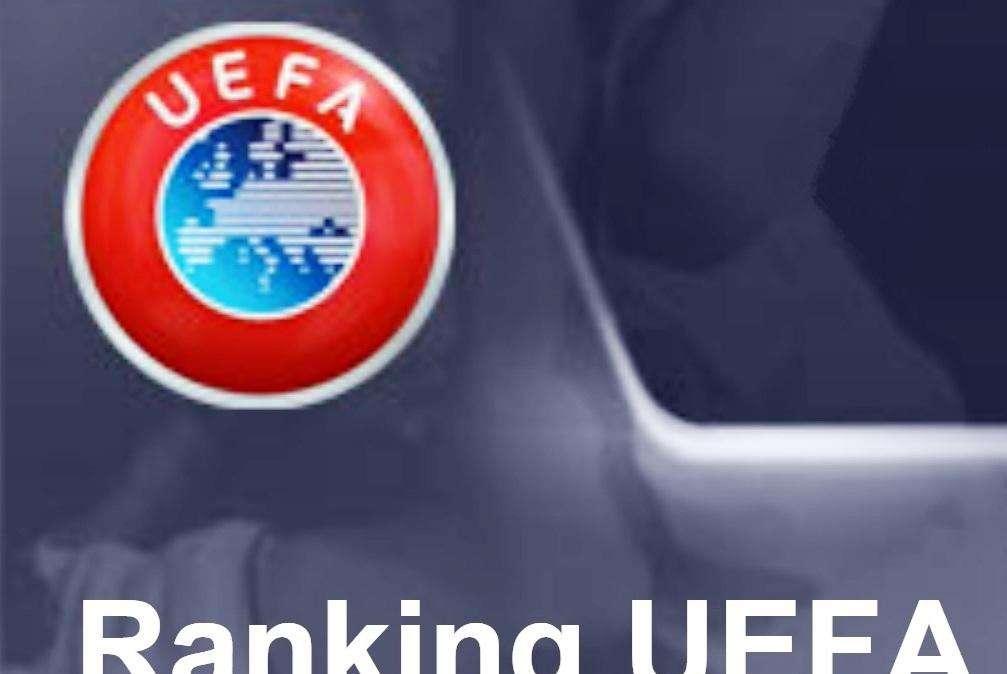 Ranking Uefa, ecco la classifica aggiornata al 28 luglio