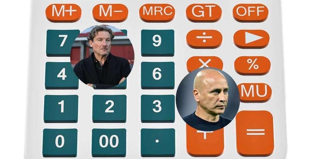 Cremonese-Palermo: La sfida a suon di...''Numeri''...