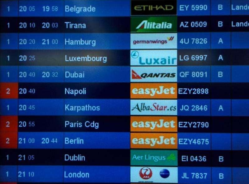 Islanda, viaggio movimentato verso la Francia