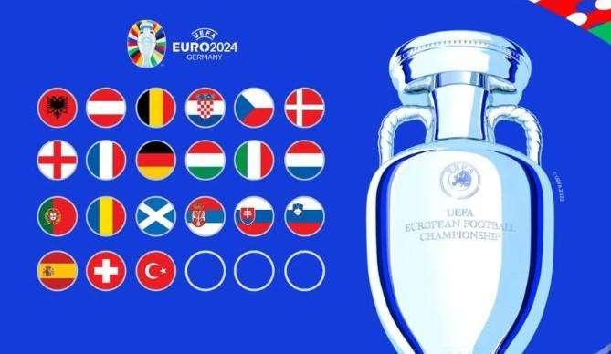 Euro 2024, il tabellone aggiornato degli ottavi: le Nazionali qualificate, ripescate ed eliminate