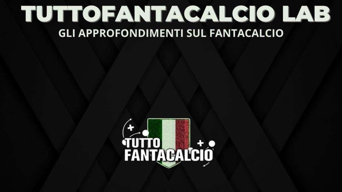 Fantacalcio: i Player of the Match di tutte le giornate di Serie A 2025-2026