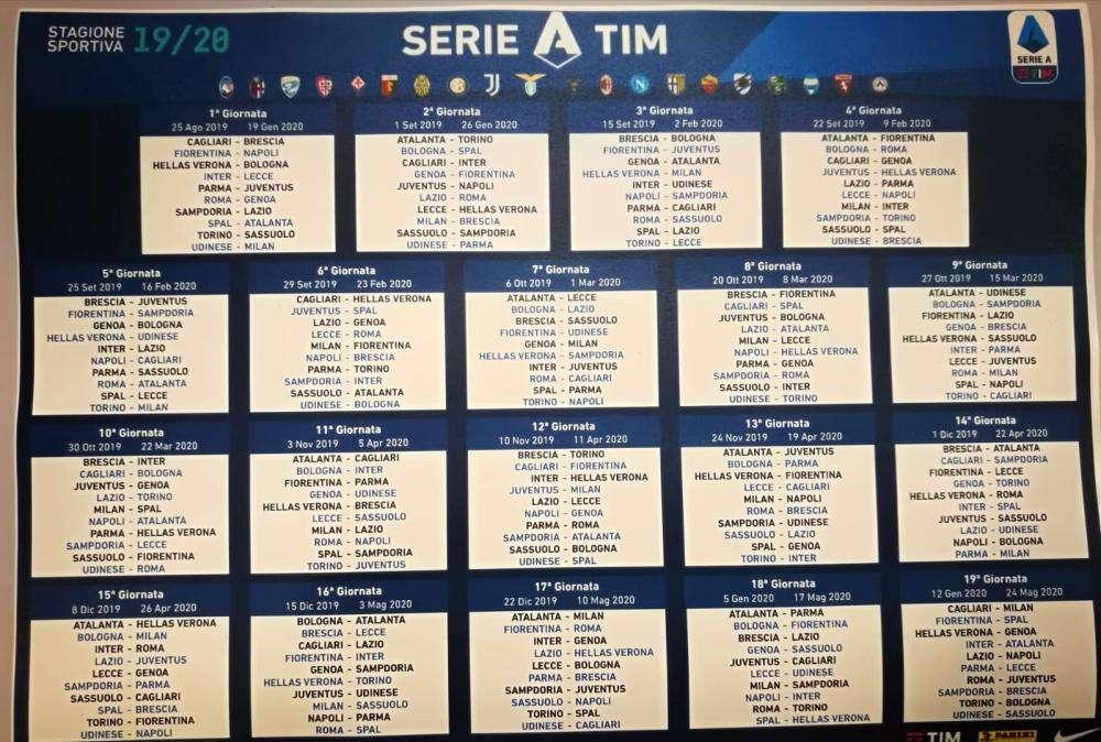 Fantacalcio, GLI INDICI DI SCHIERABILITÀ DELLA 3^ GIORNATA