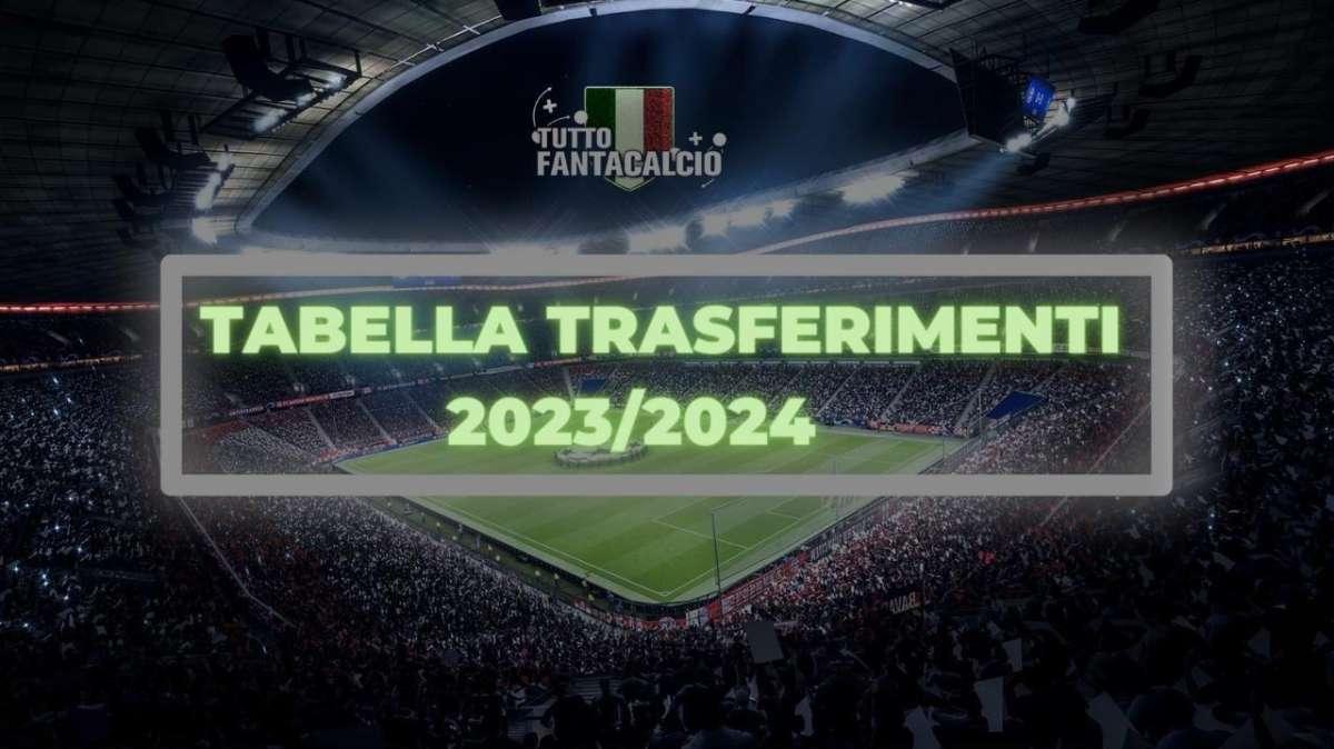 FANTACalciomercato 23/24: acquisti & cessioni con le relative schede al fantacalcio