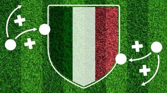 Fantacalcio, TUTTOFANTACALCIOLAB: ANALISI FANTACALCIO STAGIONE 22/23 E FOCUS NAPOLI CON PIERPAOLO MATRONE