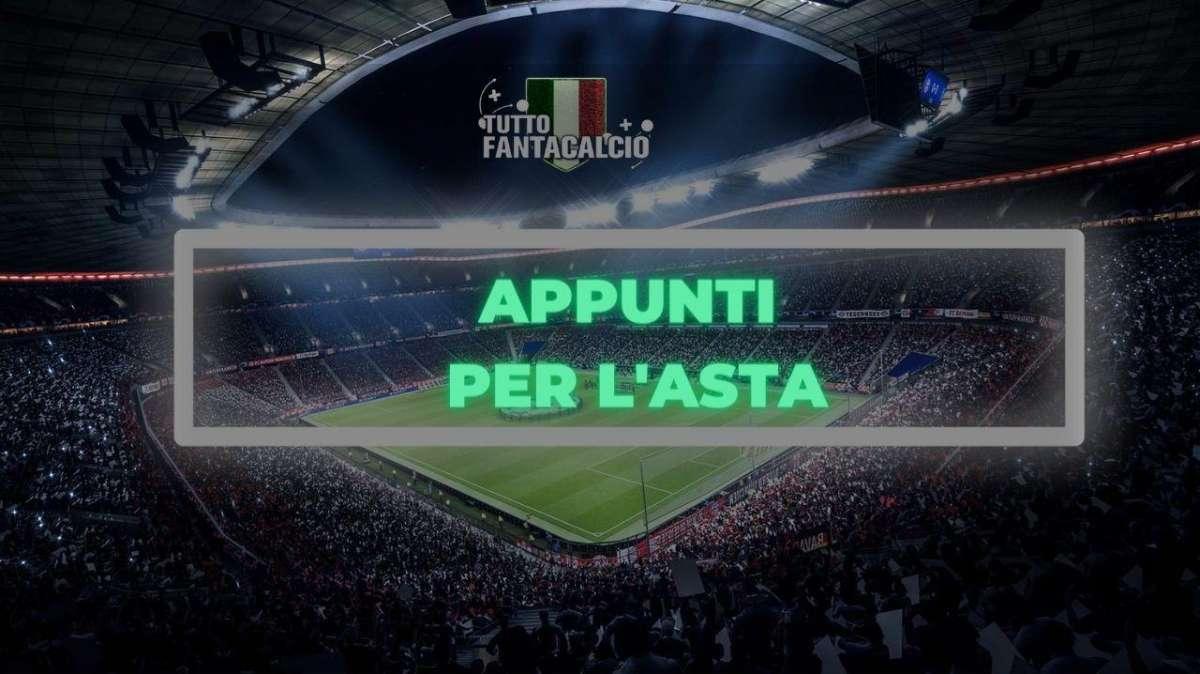 Fantacalcio,  scopri le 5 notizie esplosive del 1 luglio:  clicca per scoprire tutti i dettagli!