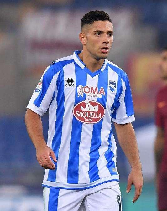 Fantacalcio, Oggi ti presento....GIANLUCA CAPRARI