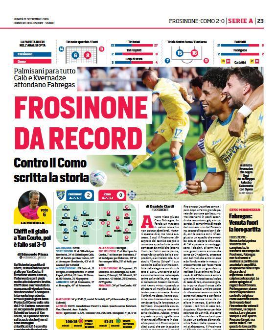 Il Corriere dello Sport celebra il Frosinone: l'analisi del record e il trionfo sul Como
