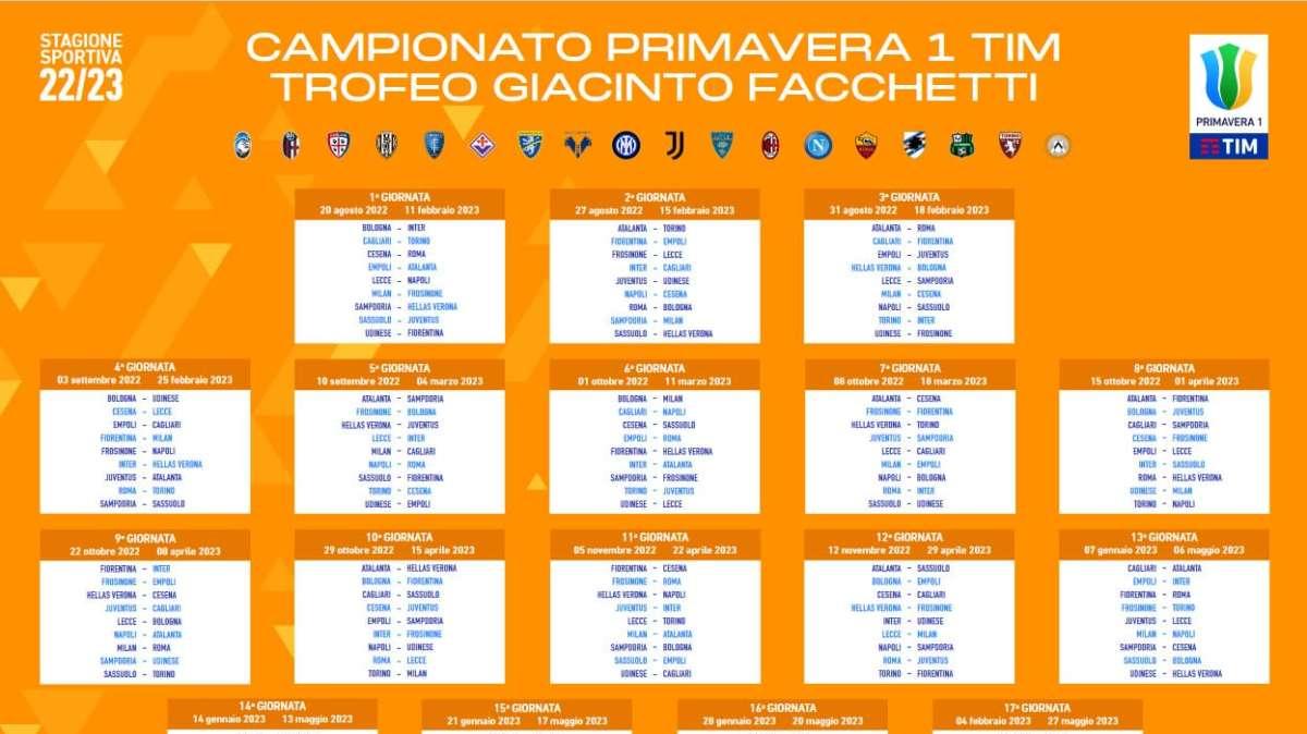 PRIMAVERA 1 TIM - Il calendario 2022/2023: esordio col Milan per il Frosinone