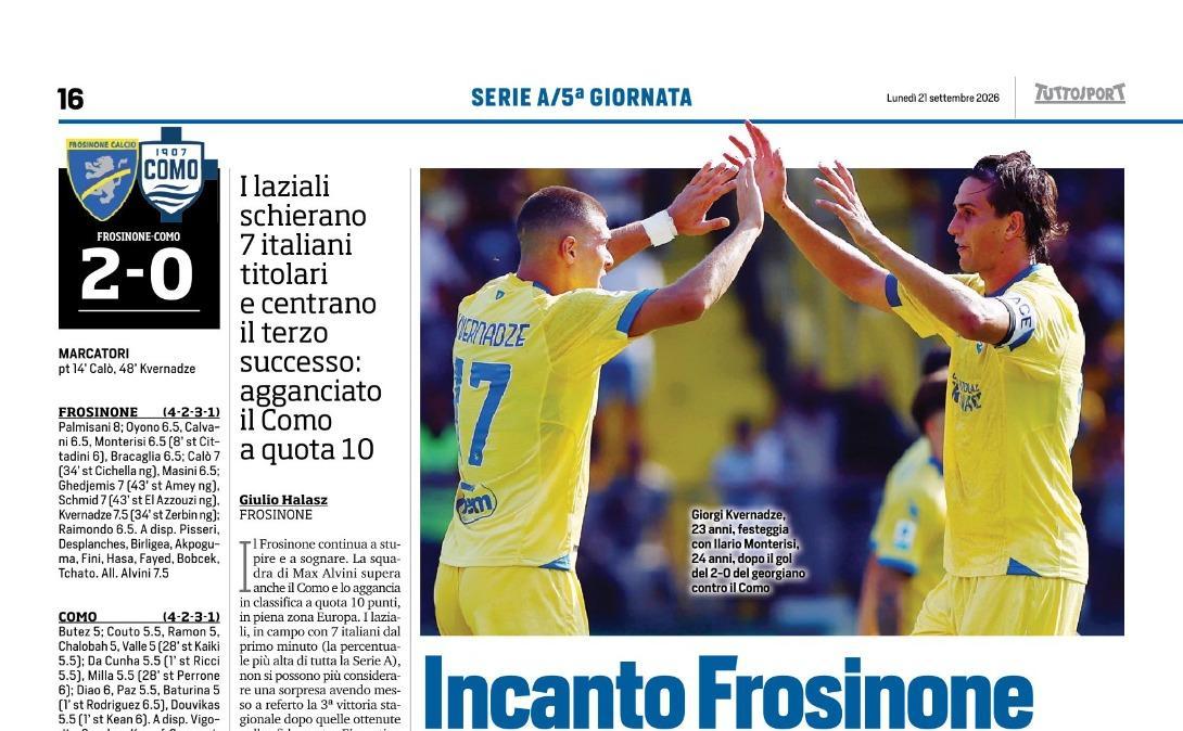 Tuttosport celebra il Frosinone: "Incanto Frosinone, Fàbregas lo sapeva. 10 punti in classifica"