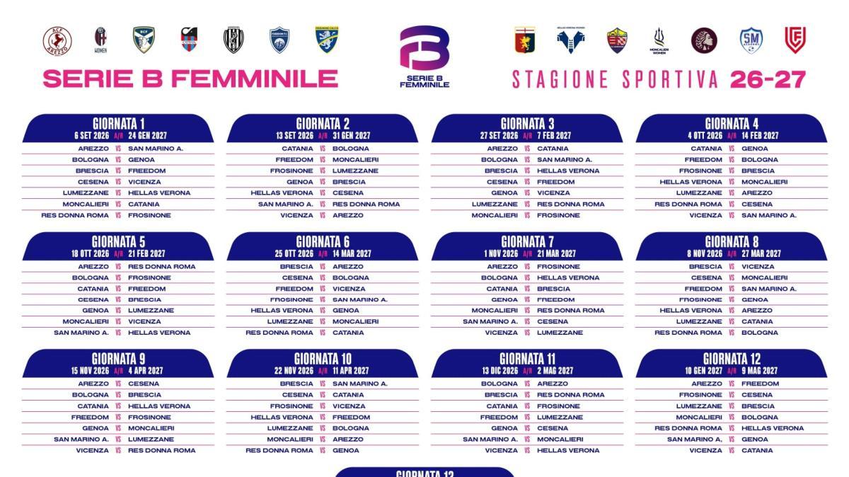 Calendario Serie B Femminile, il Frosinone inizia in trasferta