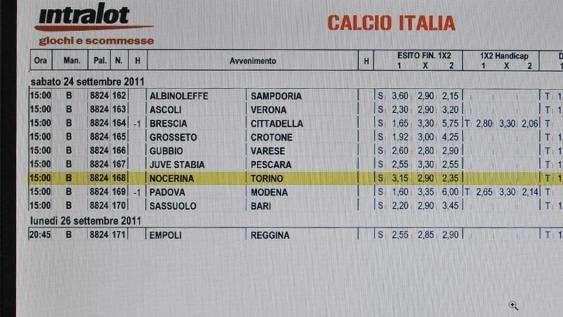 Alla faccia della giustizia sportiva! Clamoroso, Paddy Power paga il 3 a 2 del Frosinone!