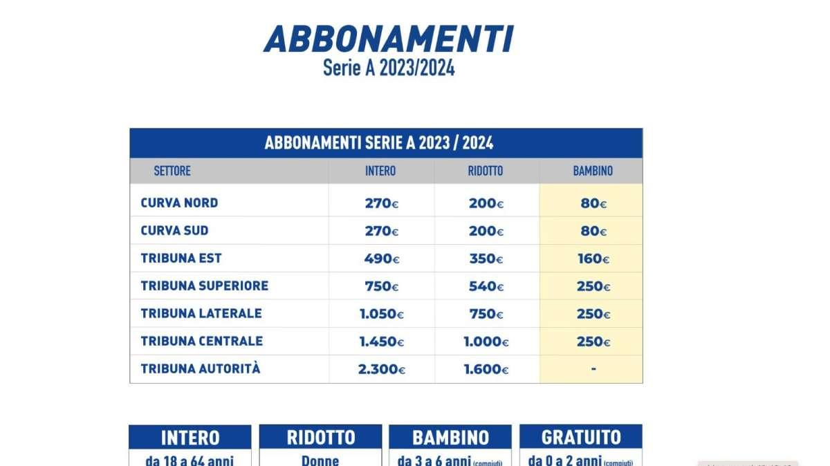 Frosinone, tutti i prezzi degli abbonamenti 2023/24
