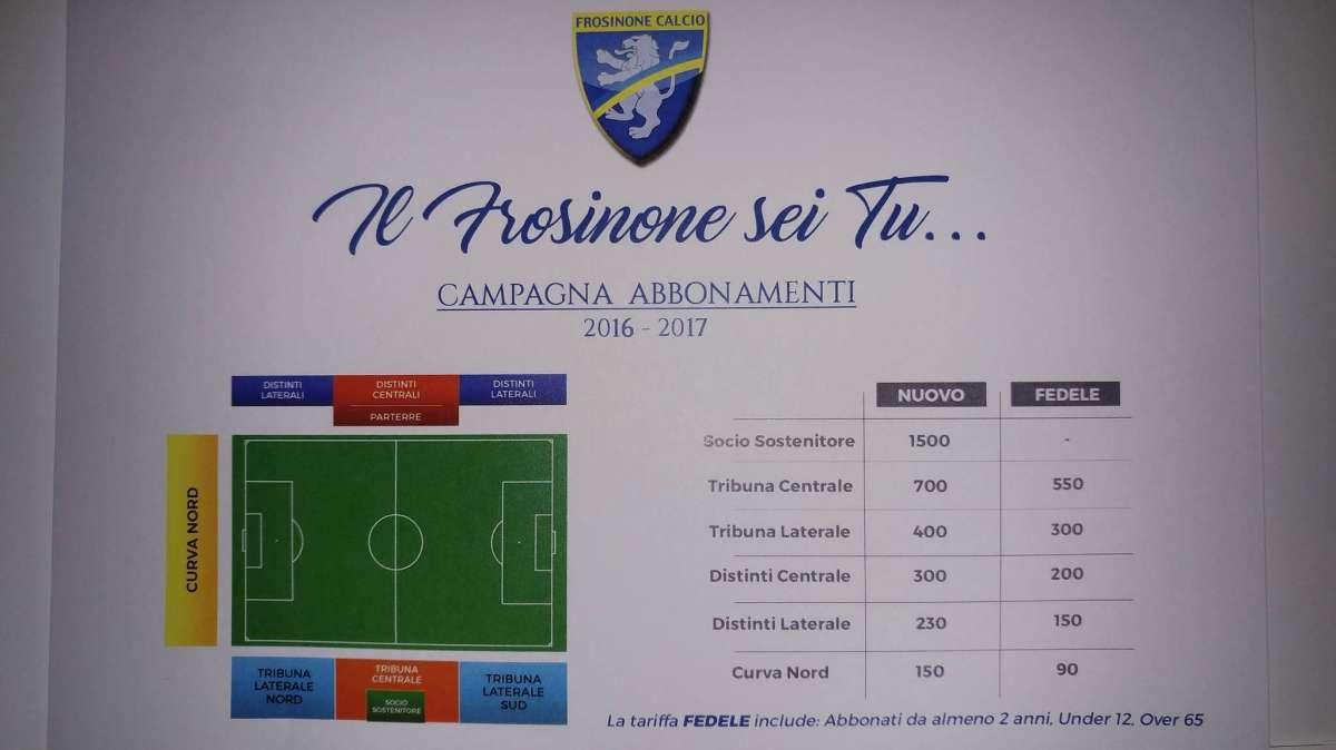 FOTONOTIZIA - I prezzi della campagna abbonamenti 