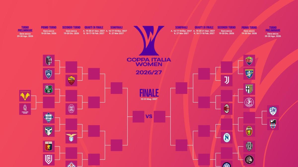 Coppa Italia Women, il Frosinone sfiderà il Lumezzane. Il tabellone