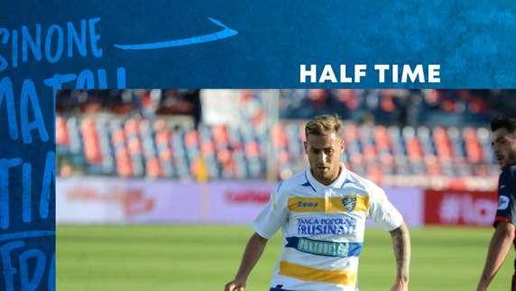 RIVIVI IL LIVE - Cosenza 1-1 Frosinone: gli episodi indirizzano una gara opaca da entrambe le parti