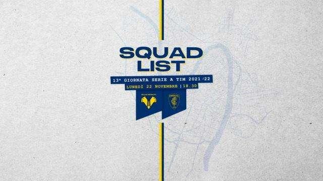 Hellas Verona - Empoli: i 22 convocati tra i gialloblù, non c'è Ilic