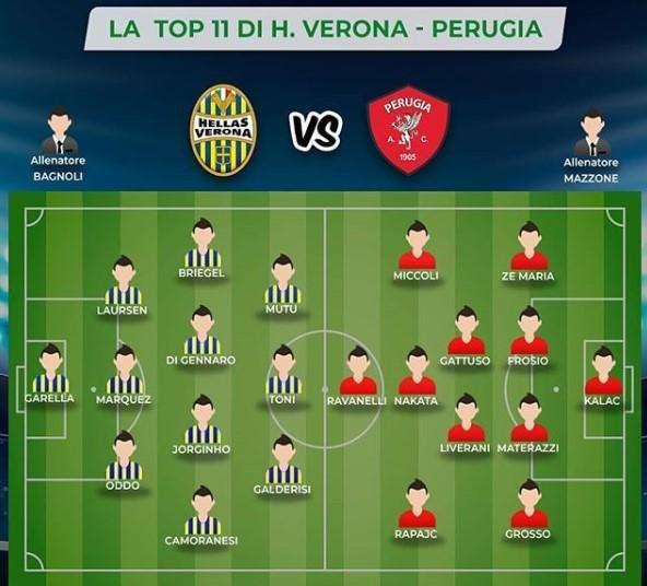 LegaB: la TOP 11 storica di Verona-Perugia. Tridente con Briegel-Toni-Mutu