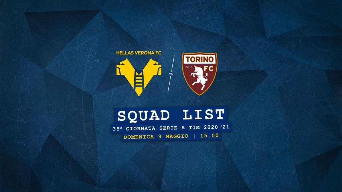 I 25 convocati di Ivan Juric per il match con il Torino