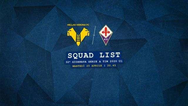Hellas Verona-Fiorentina: i convocati di Ivan Juric. 