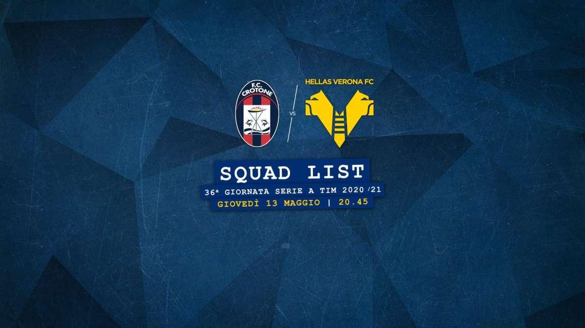 Crotone-Verona: i 24 convocati di Ivan Juric 