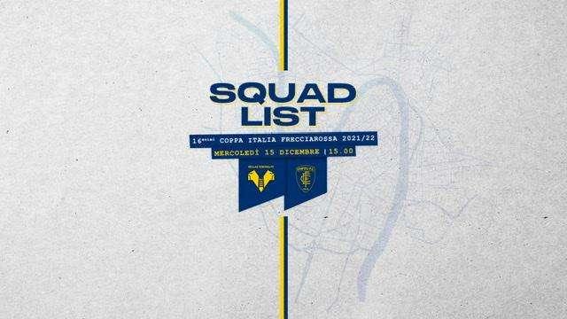 Coppa Italia, Verona-Empoli: i 24 gialloblù convocati