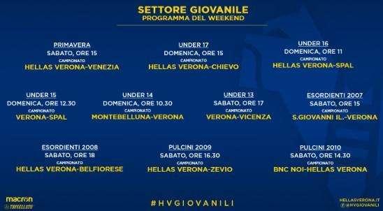 Settore giovanile: il programma del weekend