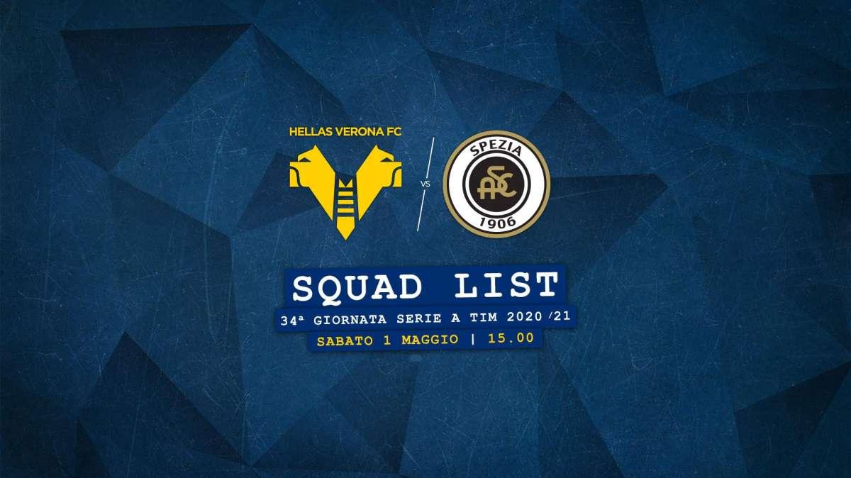 Hellas Verona-Spezia: i 23 convocati di Ivan Juric