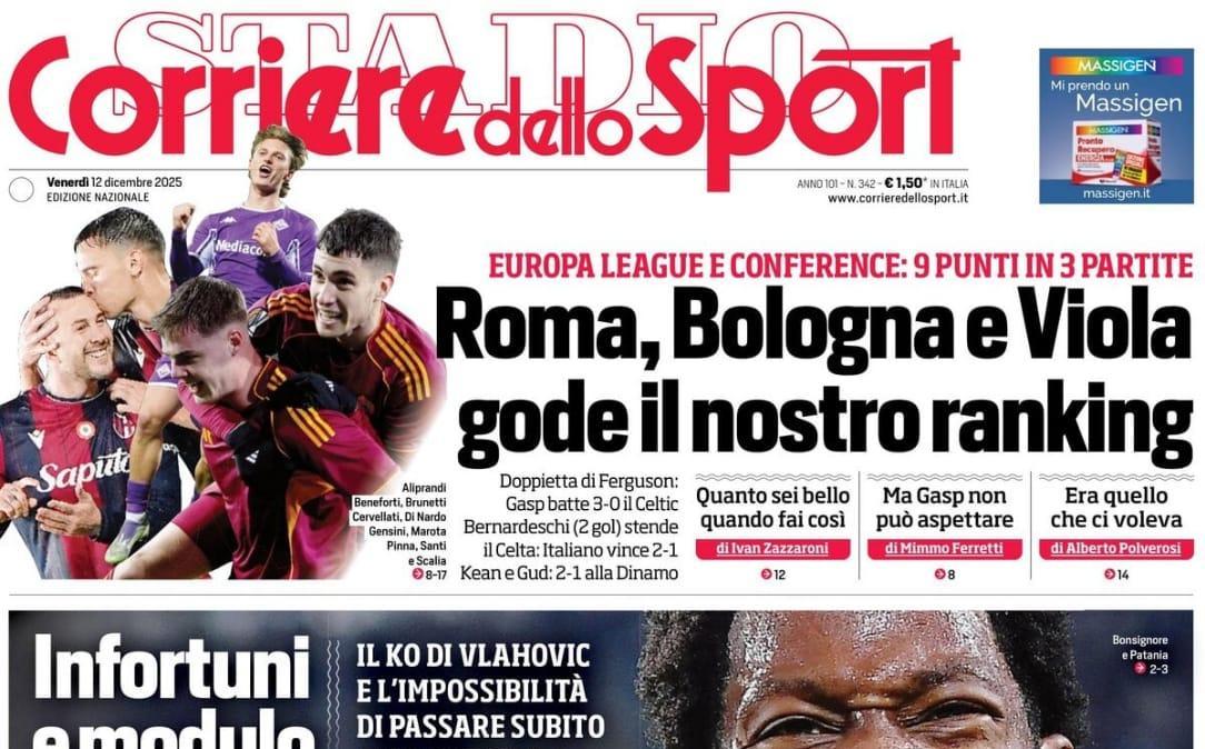 Juventus: il KO di Vlahović complica il modulo 