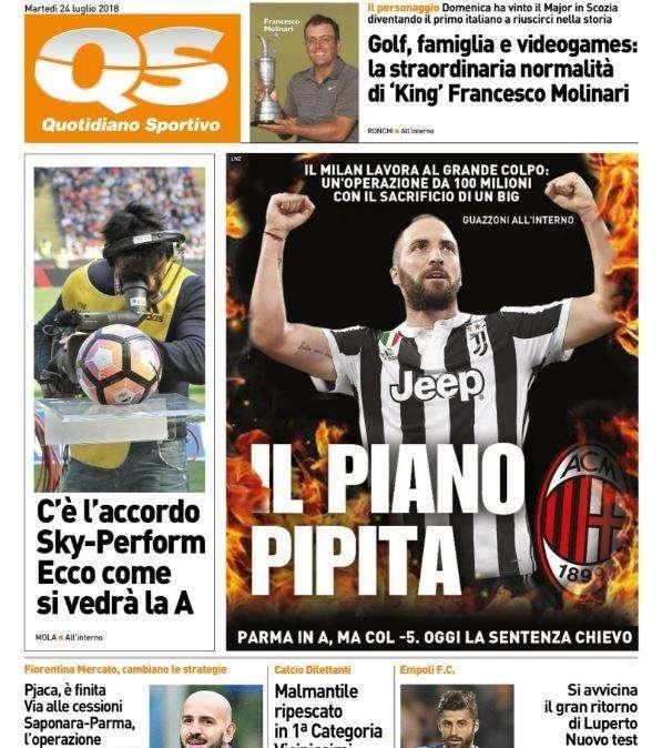 QS - Piano Pipita