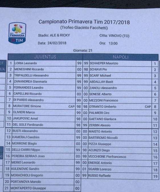 LIVE TJ - Juventus-Napoli, le formazioni ufficiali (FOTO)