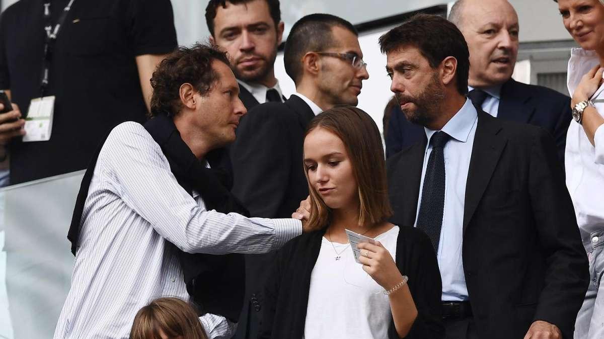 Bilancio Juventus - Aumento di Capitale 