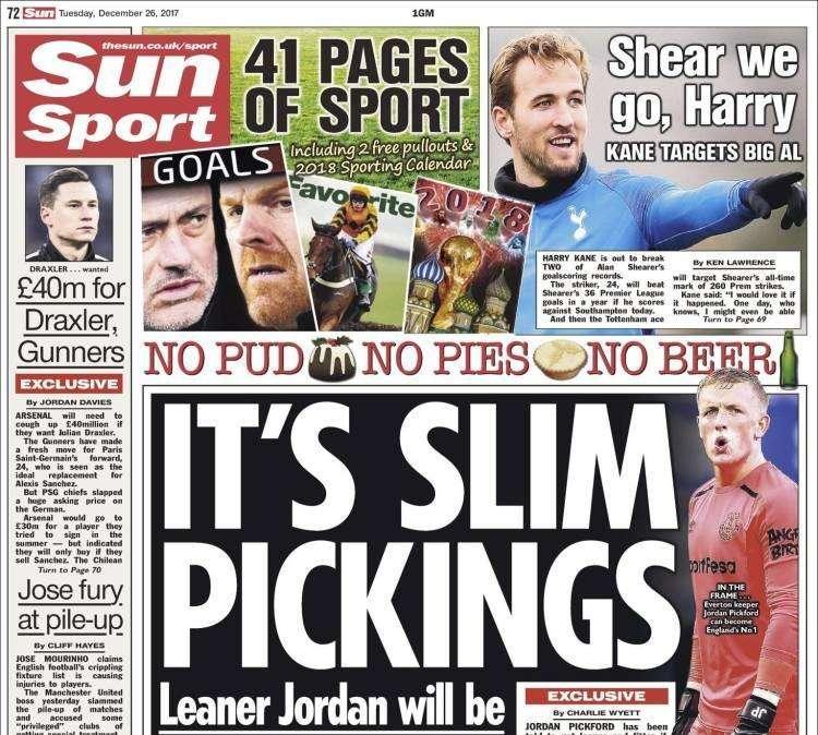The Sun - Arsenal su Draxler 