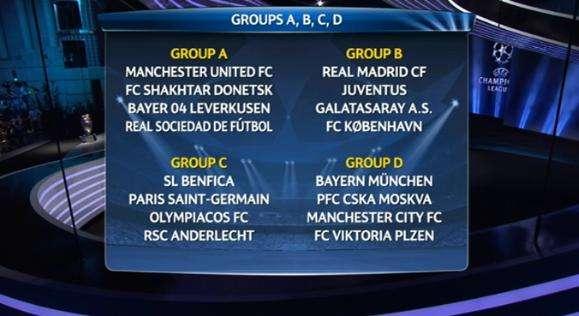 LIVE SORTEGGI CHAMPIONS - La Juve pesca  Real Madrid, Galatasaray e Copenaghen! Esordio in Danimarca, il 23/10 al Bernabeu. CONTE: "Sfide di grande fascino". MAROTTA: "Mediamente felici"
