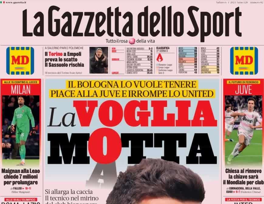Gazzetta - Chiesa al rinnovo, la chiave e’ il mondiale per club