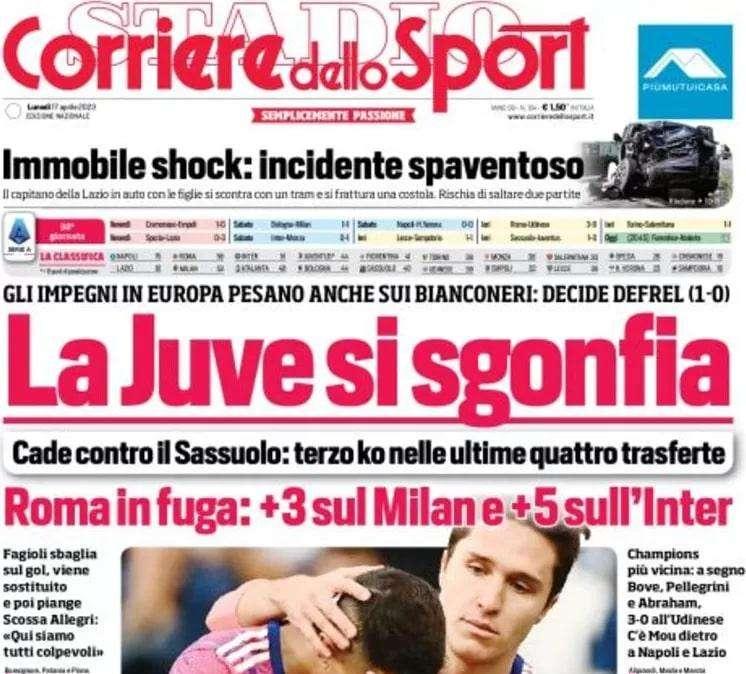Corsport - La Juve si sgonfia 