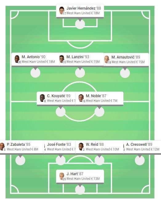 Issa Diop si propone